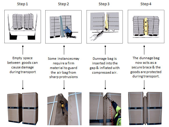 dunnage air bags 5